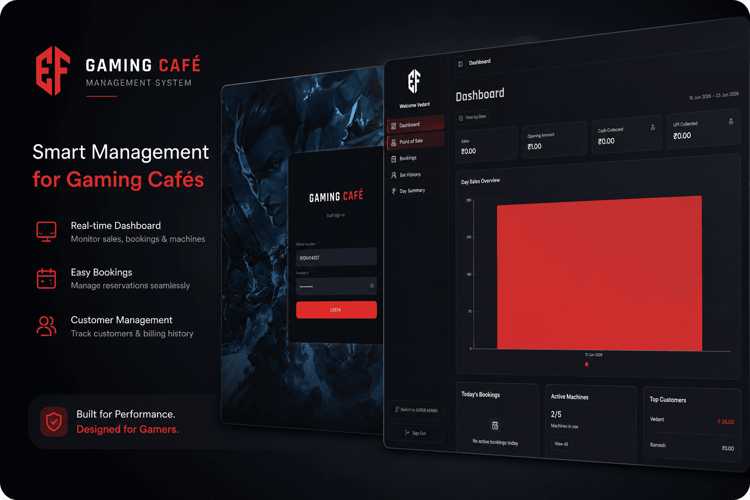 Point of Sale System